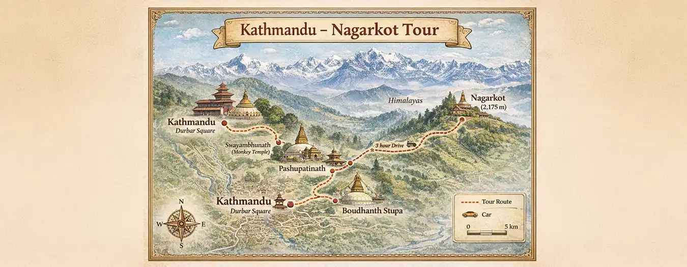 Scenic Himalaya Tour